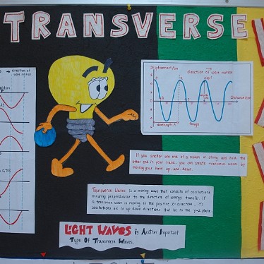 Physics Poster Contest